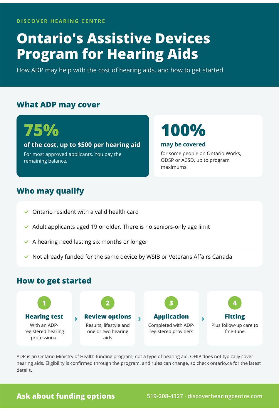 adp guide
